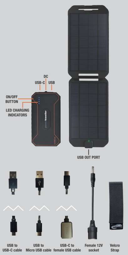 solpanel och batterisats
